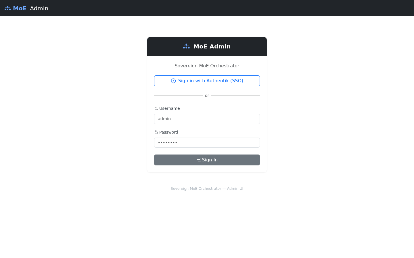 Admin Login